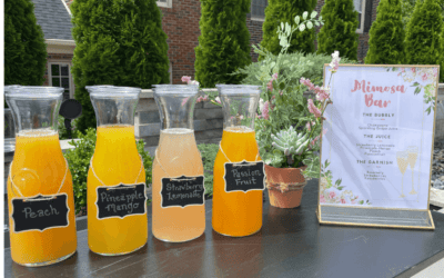 How to ask the Right Questions When Hiring a Wedding Vendor.